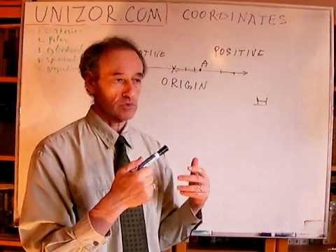 how to measure zenith angle