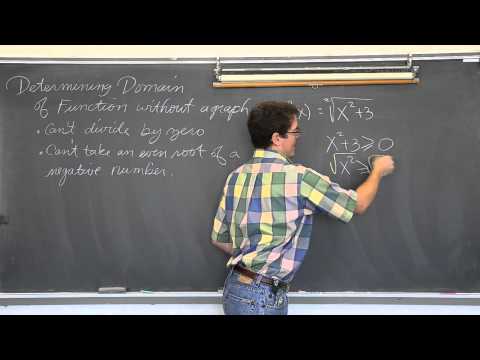 how to determine the domain of a function