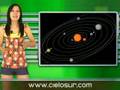 Telurica TV 275 - Astronomia, ecología y Chintendo Vii