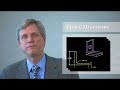 CAD Up to 100x Faster: Synchronous Technology (Part 1)