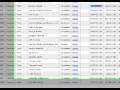 Matol Botani crash , has it damaged you business and income?