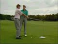 David Leadbetter Swing Tips : Posture