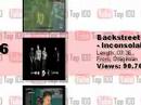 YouTube Top 10 - August 12, 2007