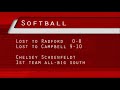 Click here to watch this video Week32.f4v