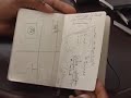 Moleskine: Joe Kessy. Moleskine: Joe Kessy.