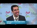 Click here to watch this video Is Facebook's Stock Finally Turning Around?