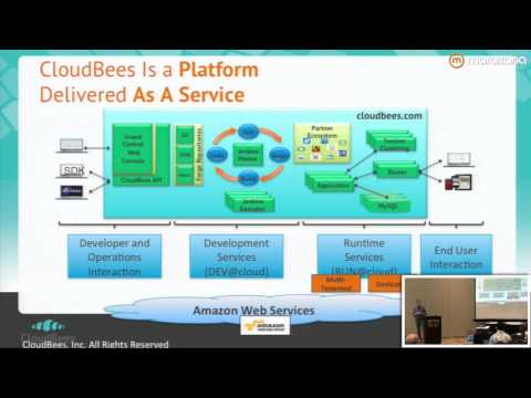 how to provide security in web services in java