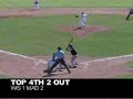 Madison Mallards-Wisconsin Woodchucks highlights