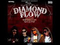 Dame tu Corazon - J Balvin ft Diamond Flow [Video]