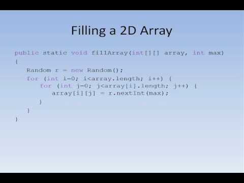 how to define multidimensional array in java