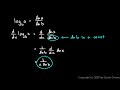 Exponential Calculus In 10 Minutes!