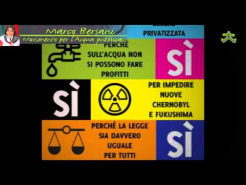 Immagine anteprima YouTube