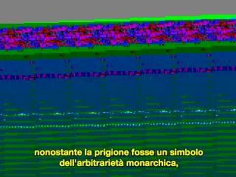 Michel Foucault: Sorvegliare e ...