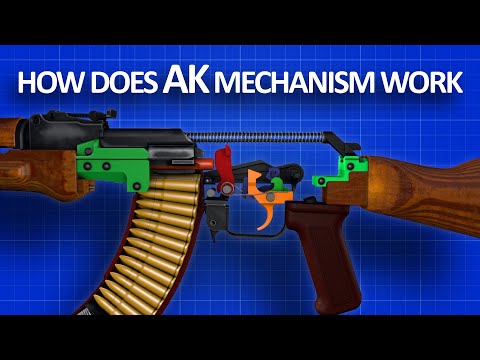 How an AK 47 works