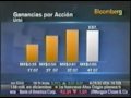 Urbi on Bloomberg News Television Urbi on Bloomberg News Television