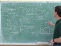 More on work and conservation of energy (5)