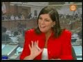 Entrevista canal 4 Dr. Luis A. Morey