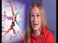 Mind Map Inventor Tony Buzan's Powerful New Software Mind Map Inventor Tony Buzan's Powerful New Software