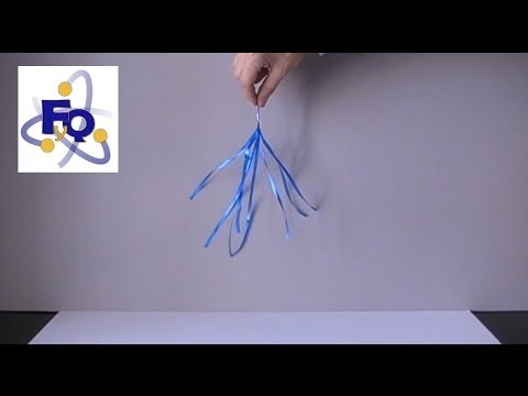 Imatge de previsualització de YouTube