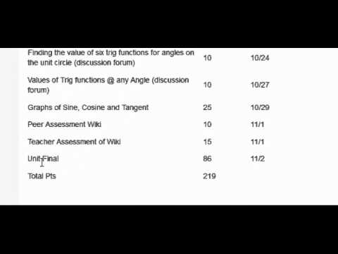 Year 12 essay competitions 2021 image