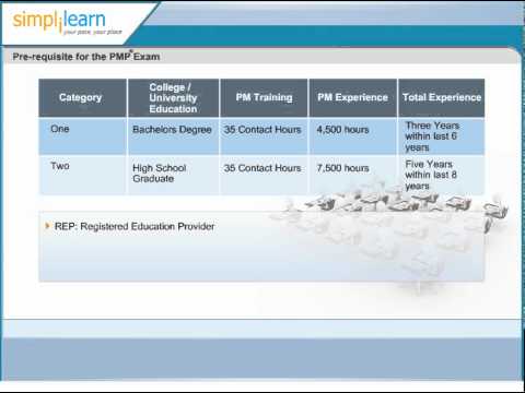 how to prove project management experience for pmp