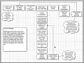 Part 19 - Top Secret Link Building Process Map Part 19 - Top Secret Link Building Process Map