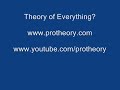Theory Of Everything - Heisenberg Uncertainty Principle