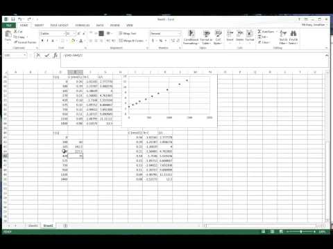video-linktoworks-Using excel to plot concentration data
