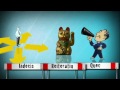TV3 - Català a l'atac - Ensopegar