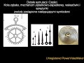 Ewolucja JEST niewidomym zegarmistrzem (CDK007)