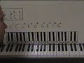 How To Improvise Piano Blues Part1 Piano Lesson