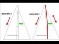 yacht rigging diagram yacht rigging diagram
