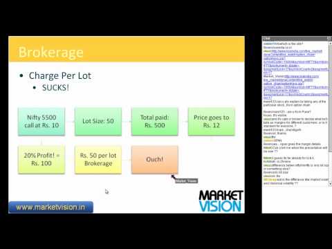 how to learn online trading