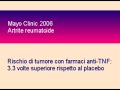 Artrite reumatoide: farmaci anti-TNF e rischio di tumori Artrite reumatoide: farmaci anti-TNF e rischio di tumori
