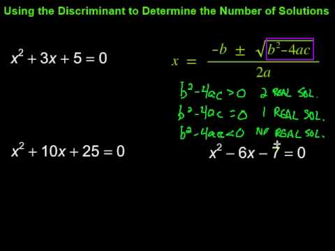 video-linktoworks-Using Discriminants to Determine the Number of Real...