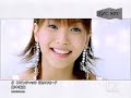 Miki Fujimoto - Romantic Ukare Mode