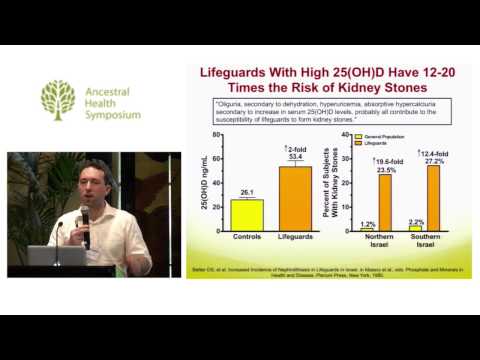 how to control excess vitamin d