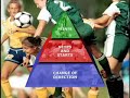 Coerver Coaching - Soccer Tips - Change of Direction 4 - 6