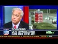 Global recession means drop in oil prices