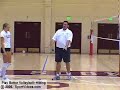 Play Better Volleyball Hitting