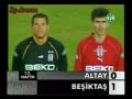 Bjk 100. Y?l? Bjk 100. Y?l?