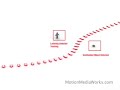 Artivision Corp Video