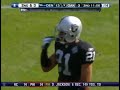 PROPERTY OF THE NFL