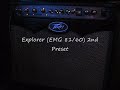 Peavey Vypyr 75 Watt Solid State Quick Demo