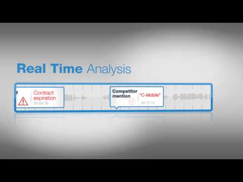 NICE Real Time Speech Analytics - Telco
