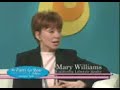 California Real Estate Update on The Patti Gribow Show