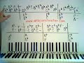 Claire De Lune by Claude Debussy Online Piano Lesson Music Claire De Lune by Claude Debussy Online Piano Lesson Music