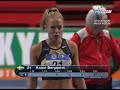 Kajsa &amp; Carolina Highlights Stockholm Indoor Meeting