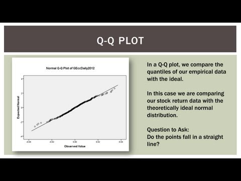 how to define normal distribution