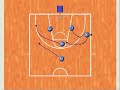 Juego por rombos Unicaja